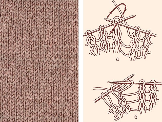 Modèles de tricot et modèles - description