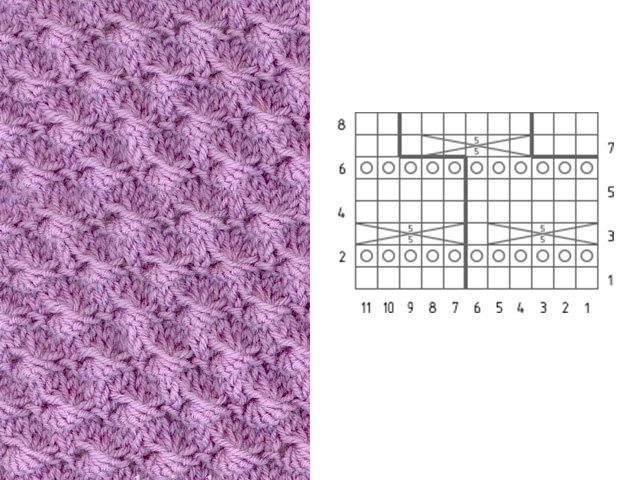 Mga pattern at pattern ng pagniniting - paglalarawan