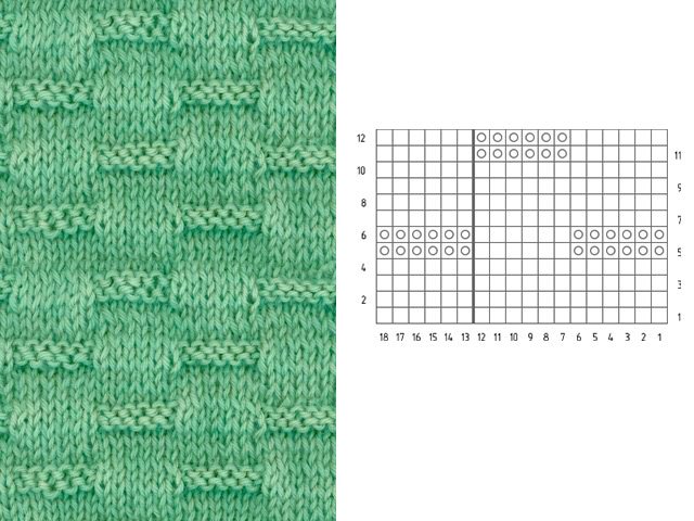 Modèles de tricot et modèles - description