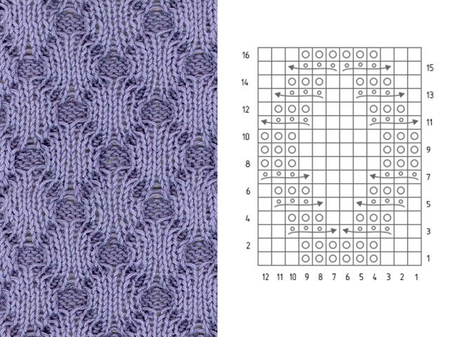 Mga pattern at pattern ng pagniniting - paglalarawan