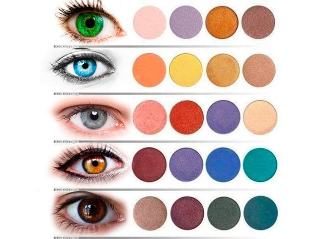 maquillage couleur des yeux