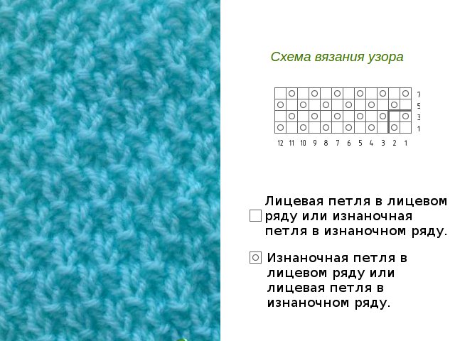 Comment tricoter un motif de perles avec des aiguilles à tricoter?