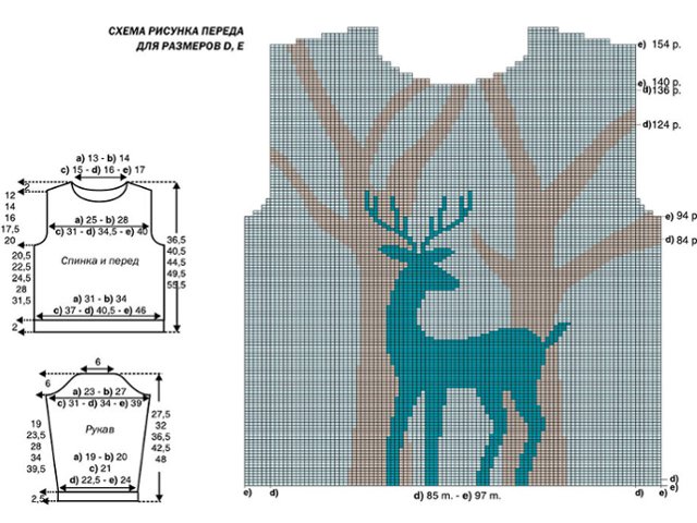 Mga pattern ng pagniniting ng jacquard: mga diagram at paglalarawan