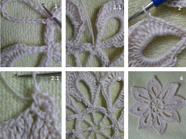 Motifs au crochet