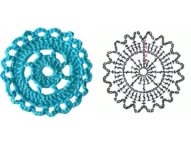 Motifs au crochet