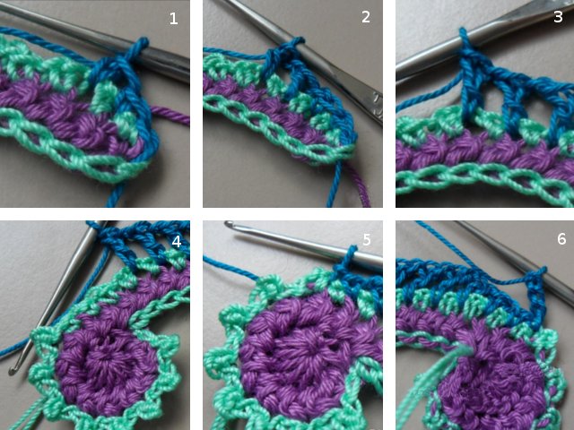 Motifs au crochet