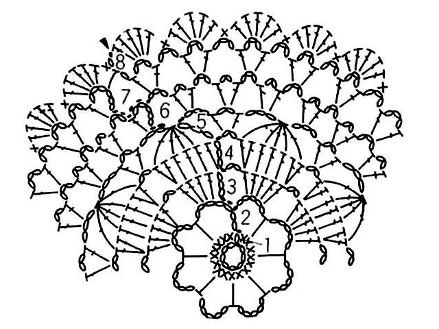 Serviettes en crochet pour débutants