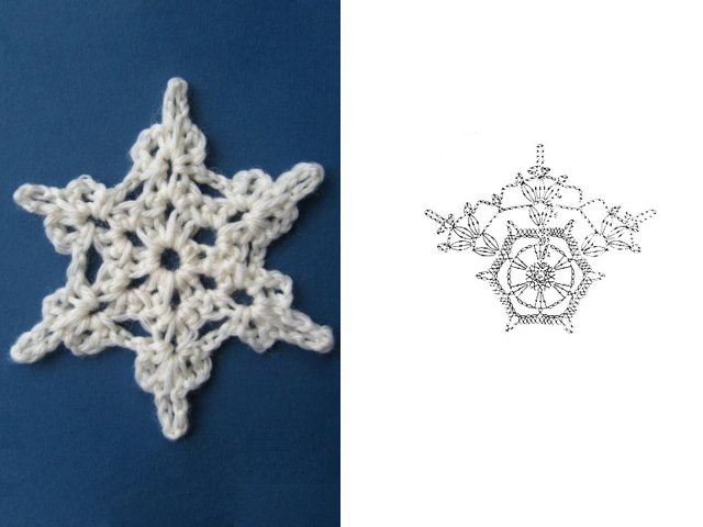 Crochet snowflakes