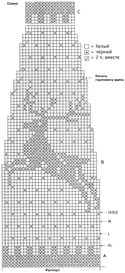 Mga pattern ng pagniniting ng jacquard: mga diagram at paglalarawan