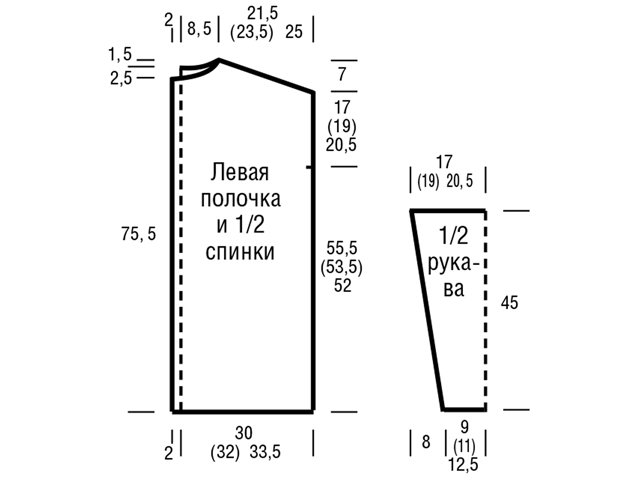 Comment tricoter un manteau avec des aiguilles à tricoter?