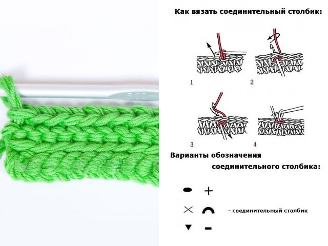 Paano matutong mag-crochet ng mga post