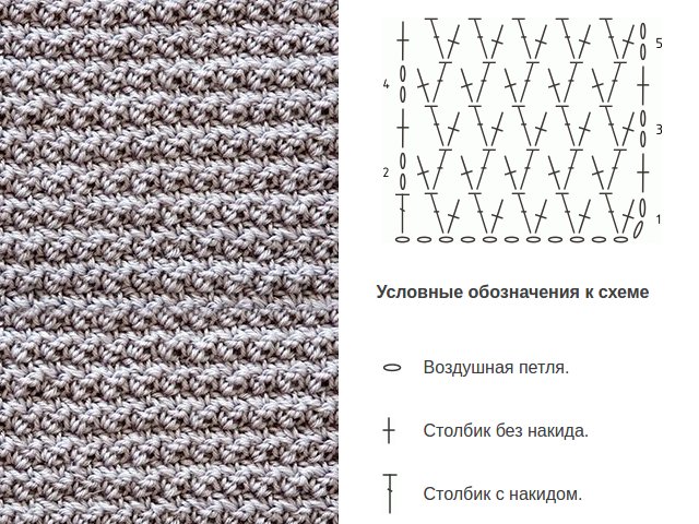 Crochetez des motifs serrés