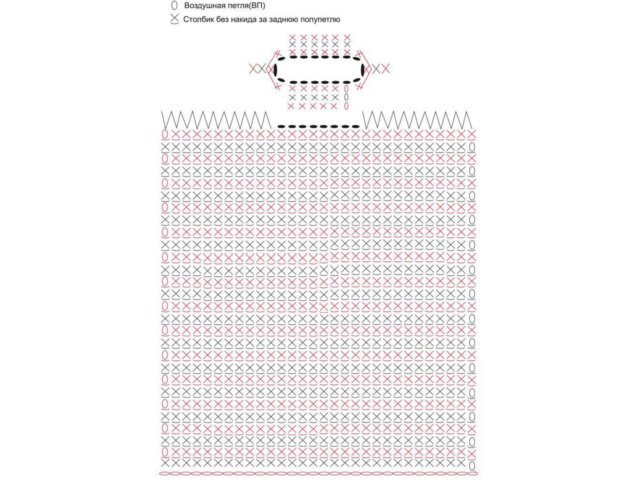 Comment crocheter des mitaines?