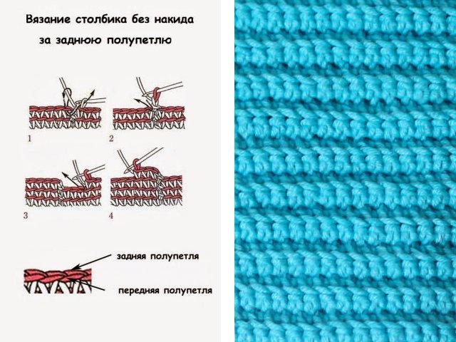 Comment crocheter des mitaines?