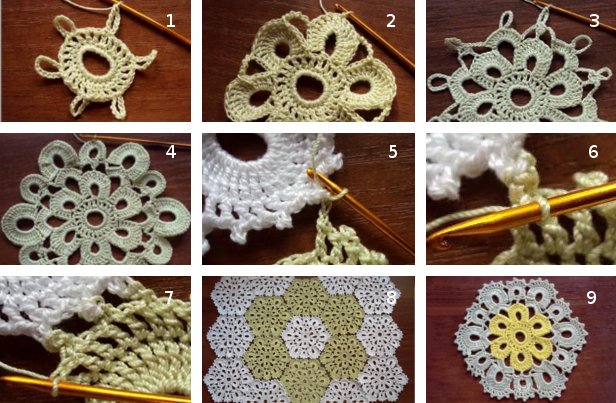 Comment faire des motifs au crochet