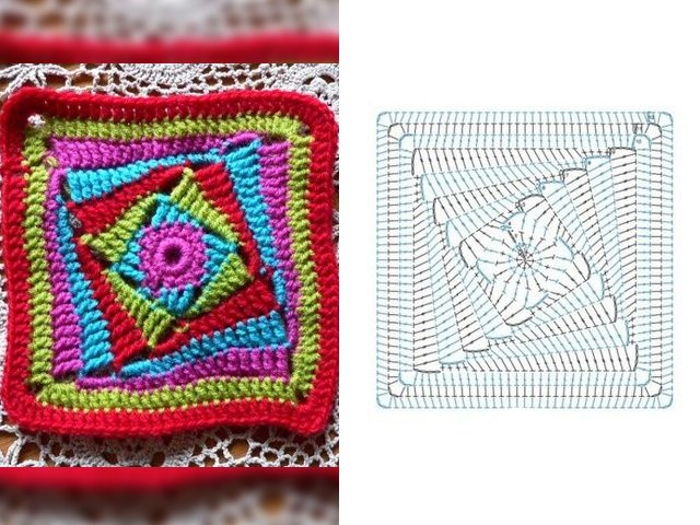 Comment faire des motifs au crochet