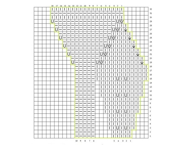 Paano mag-knit ng isang sumbrero na sumbrero na may mga karayom ​​sa pagniniting: diagram at paglalarawan