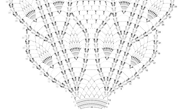 Mga shawl ng gantsilyo: diagram at paglalarawan