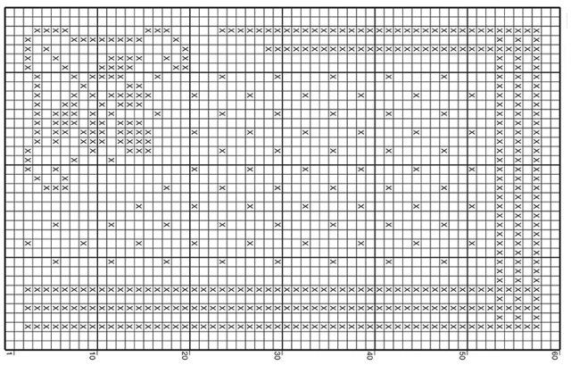 Serviettes au crochet