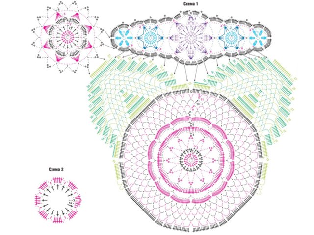 Serviettes au crochet