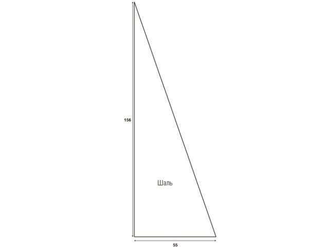 Pagniniting ng mga shawl na may mga karayom ​​sa pagniniting: mga diagram at paglalarawan