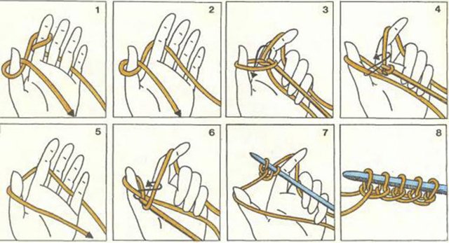 Comment tricoter un snood avec des aiguilles à tricoter: pour les débutants, des régimes avec une description