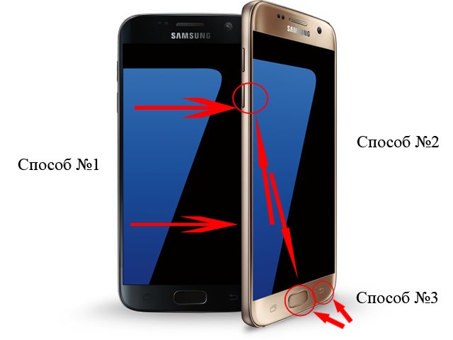 Paano kumuha ng screenshot sa Android: mga tagubilin para sa iba't ibang mga gadget at firmware