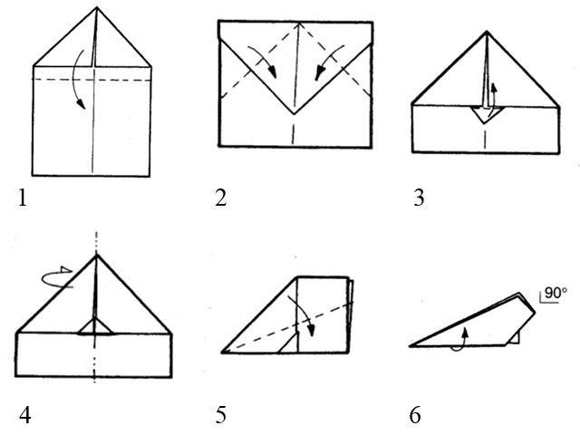 Comment faire un avion en papier: instructions, photos, vidéos