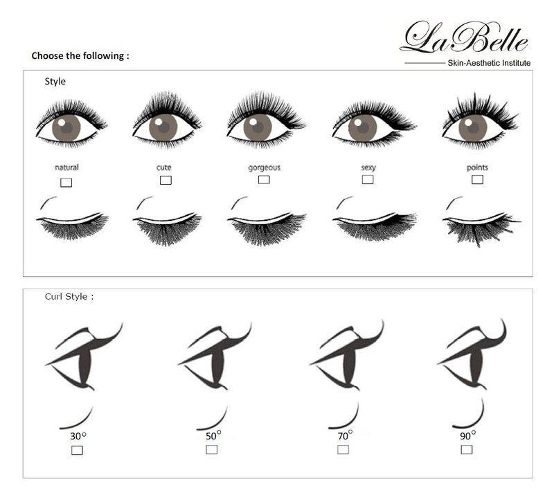 Types d'extensions de cils