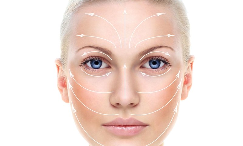 Lignes de massage du visage