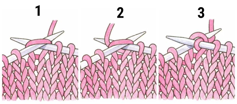 Ang pamamaraan ng pagniniting para sa mga facial loops