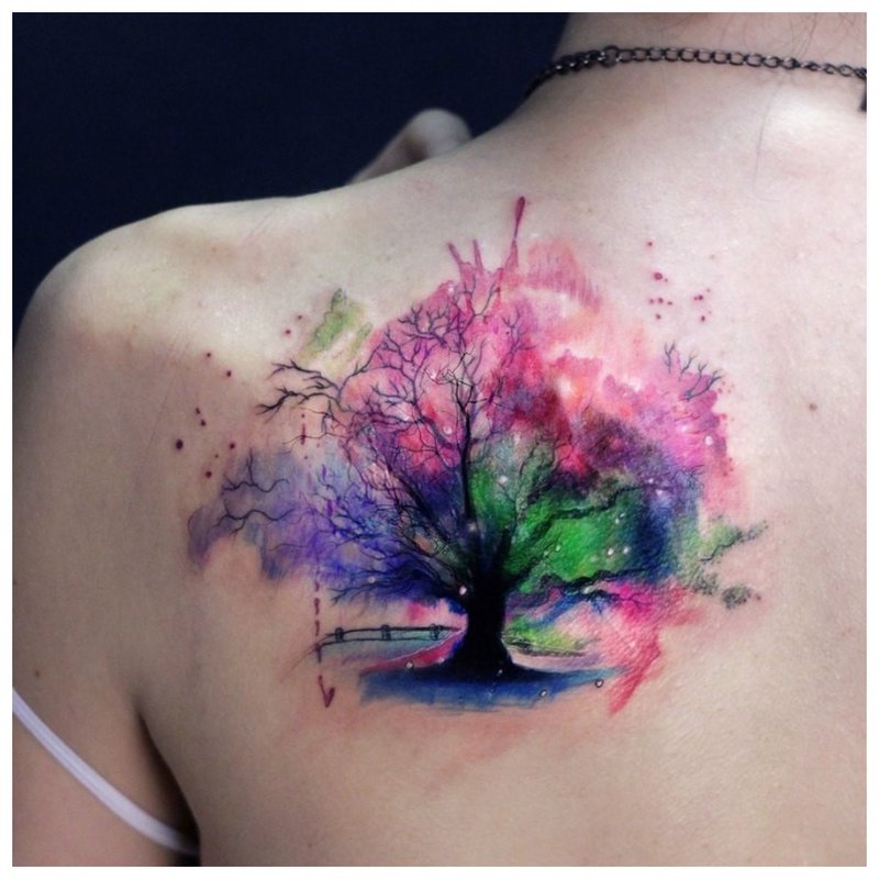 Aquarelle arbre tatouage