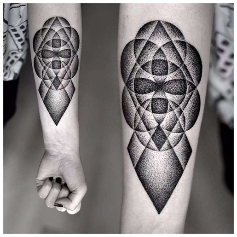 Tatouage circulaire